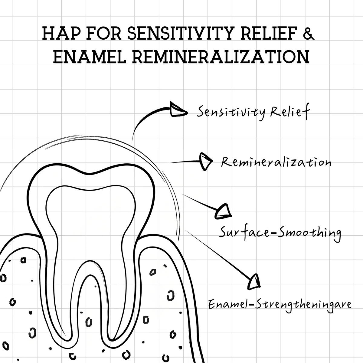 Nobaton. 5% HAP Ampoule Toothpaste