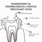 Nobaton. 2% Frankincense Fresh Toothpaste